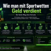 Wie man mit Sportwetten Geld verdient Der beste Weg ohne Verluste